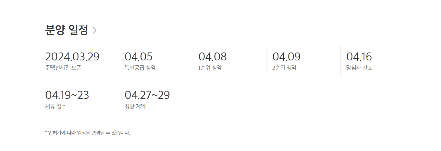 서대전역-이편한세상-센트로-사업개요.png